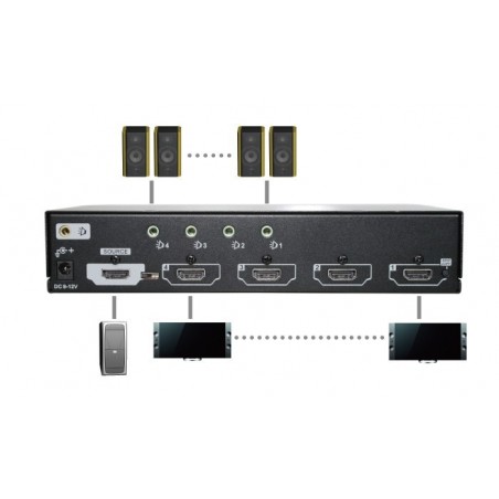 VKSM-104, 4K x 2K HDMI Splitter
