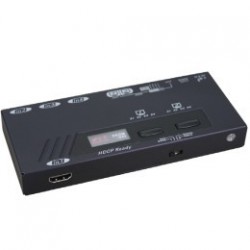 XKGM-22, 4K2K HDMI Matrix med EGO funktion (2X2)