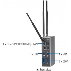 Inbyggd DIN-skena PC: 1,6 GHz Celeron, fläktlös, 3G/Wi-Fi