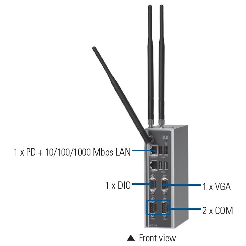 Inbyggd DIN-skena PC: 1,6 GHz Celeron, fläktlös, 3G/Wi-Fi