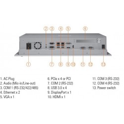 19" Panel PC 6:e gen i7 med pekskärm, kan levereras med PCI eller PCIex expansion