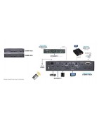 Video Extender
