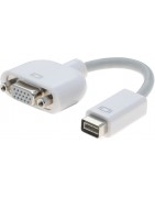 Mini DVI