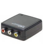 HDMI till Composite