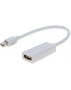 HDMI till DP