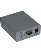 Composite till HDMI
