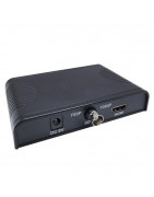 SDI till HDMI